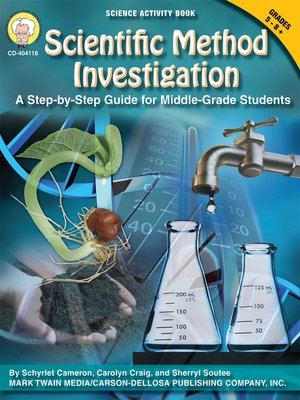 cover image of Scientific Method Investigation
